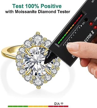 Moissanite Rings, 1.2/2 CT D Color VVS1 Lab Created Diamond Engagement, Promise  Rings 18K White Yellow Gold Vermeil Knife Edge 925 Sterling Silver