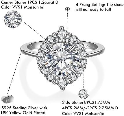 Moissanite Rings, 1.2/2 CT D Color VVS1 Lab Created Diamond Engagement, Promise  Rings 18K White Yellow Gold Vermeil Knife Edge 925 Sterling Silver