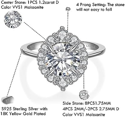 Moissanite Rings, 1.2/2 CT D Color VVS1 Lab Created Diamond Engagement, Promise  Rings 18K White Yellow Gold Vermeil Knife Edge 925 Sterling Silver